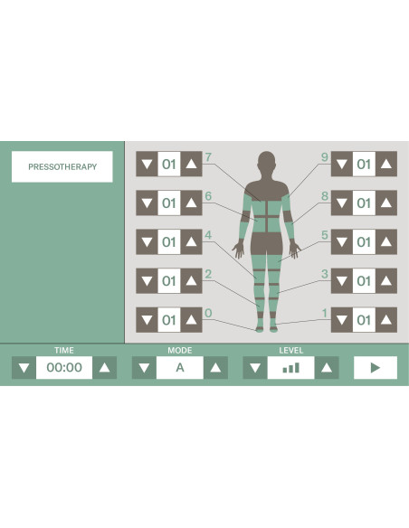 Presoterapia 0009351 Naciśnij urządzenie Khona Presoterapia