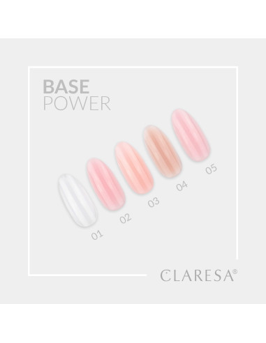 CLARESA BAZA POWER 02 - 5g 