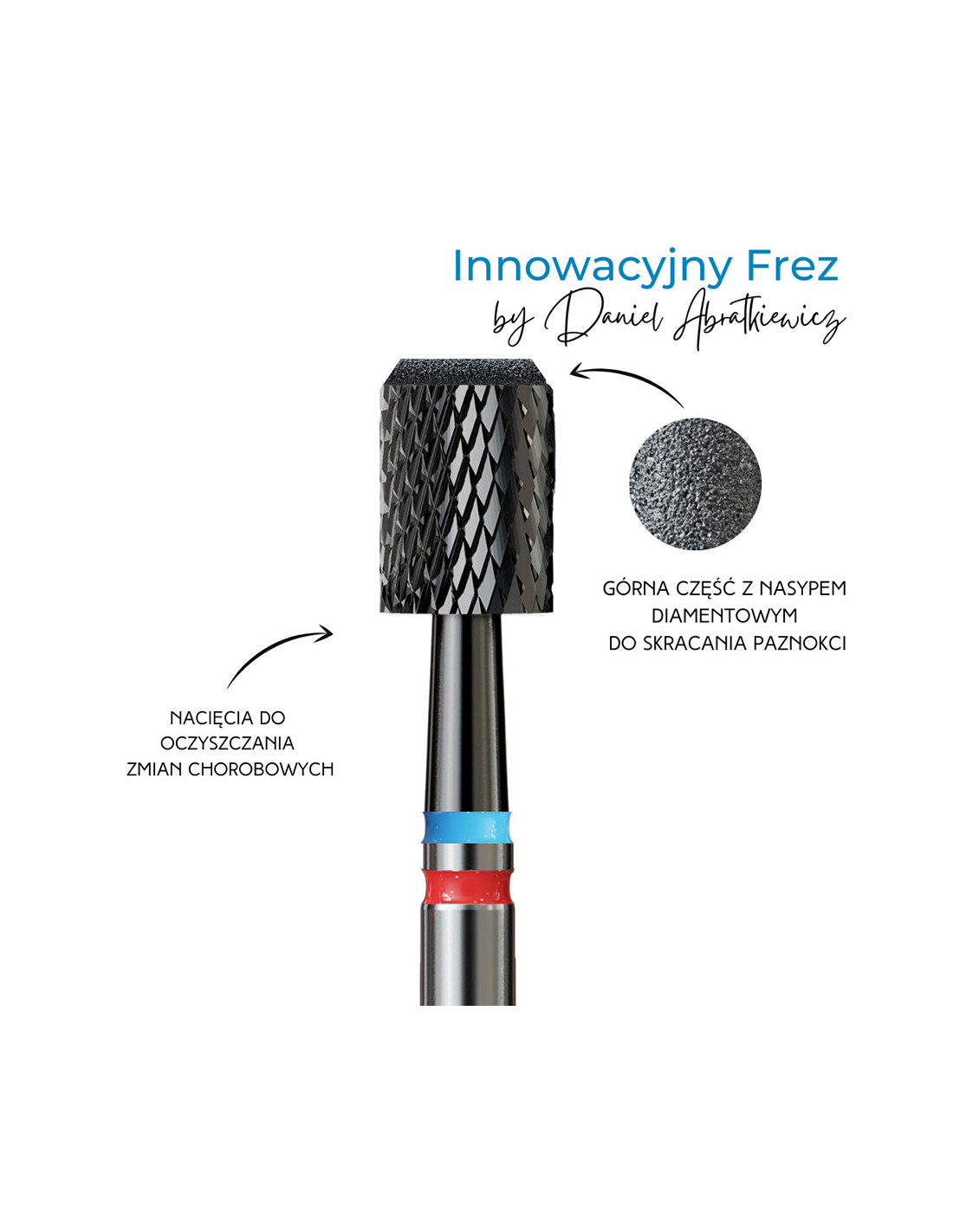 Podoland frez znanego Podologa 