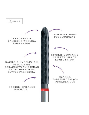 Podoland frez finir podologiczny 