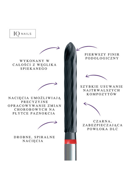 Podoland frez finir podologiczny 