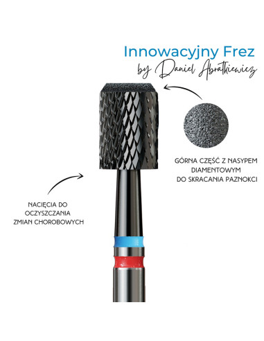 Podoland Innowacyjne frezy by Daniel Abratkiewicz (finer + znany podolog) 