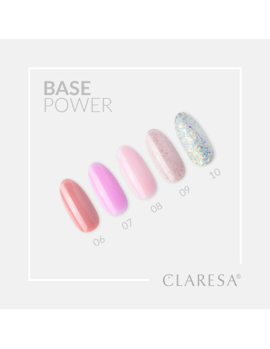 Claresa Baza Power Base 06 -5g 