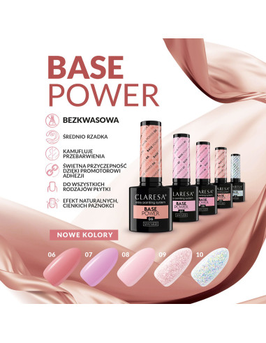 Claresa Baza Power Base 10 -5g  