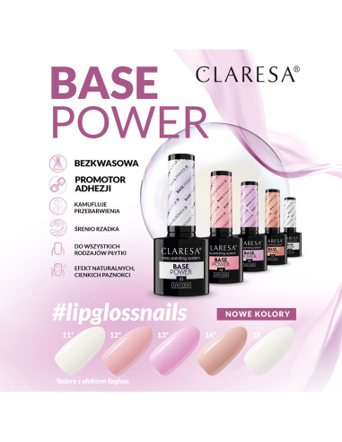 Claresa Baza Power Base 14 -5g 