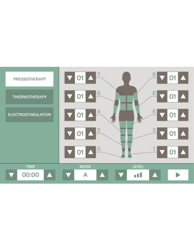 KHONA PRESS 3 in 1 – Pressotherapie, Thermotherapie & professionelle Elektrostimulation