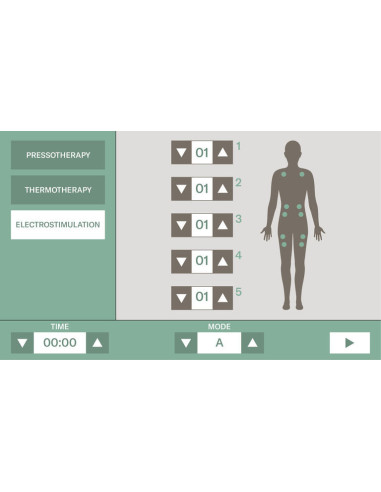 KHONA PRESS 3 em 1 – Pressoterapia, Termoterapia e Eletroestimulação Profissional