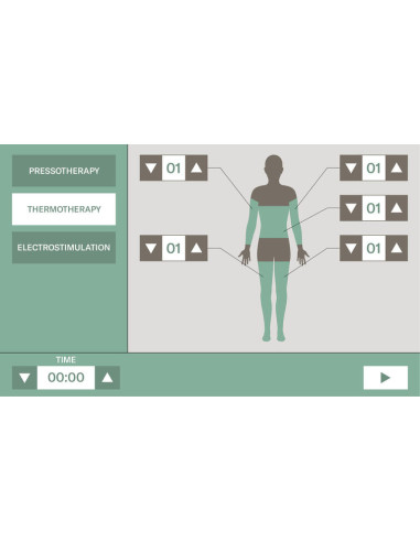 KHONA PRESS 3 in 1 – Pressotherapy, Thermotherapy & Professional Electrostimulation
