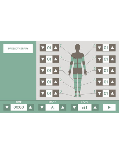 KHONA PRESS – Dispositivo profissional de pressoterapia para drenagem e emagrecimento
