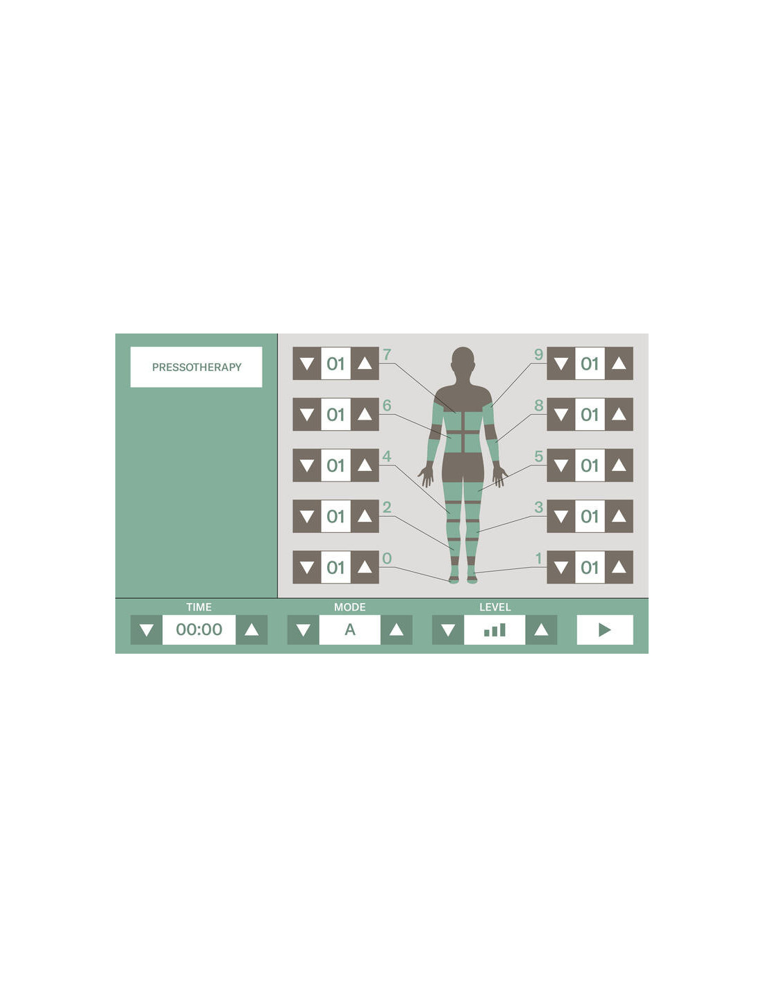 KHONA PRESS – Dispositivo profissional de pressoterapia para drenagem e emagrecimento