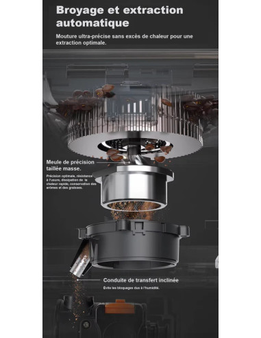 Hibrew Automatische Professionele Espressomachine