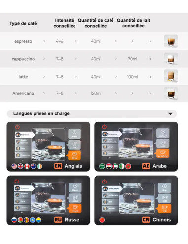 Machine à Expresso Professionel Automatique Hibrew 