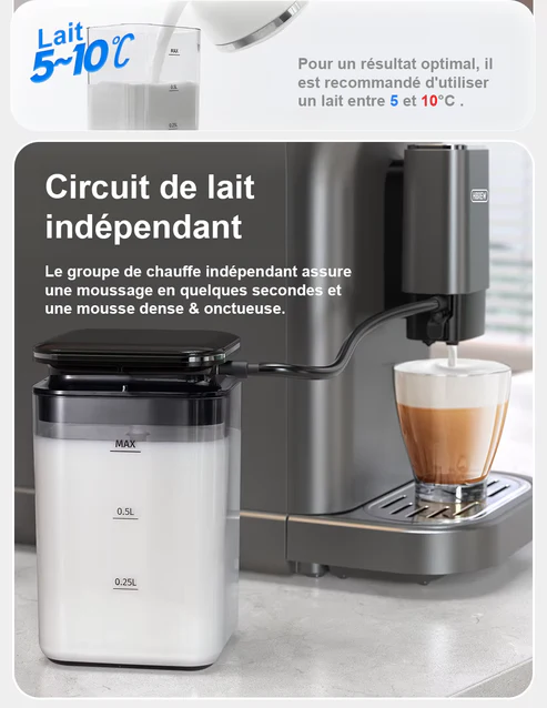 Independent Milk Circuit