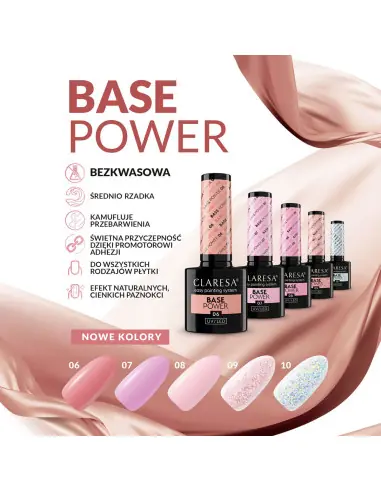 Claresa Baza Power Base 10 -5g 