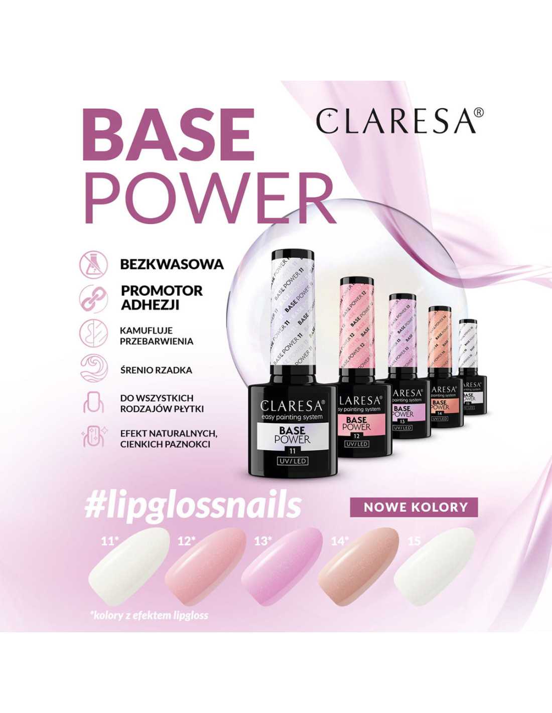 Claresa Baza Power Base 12 -5g 
