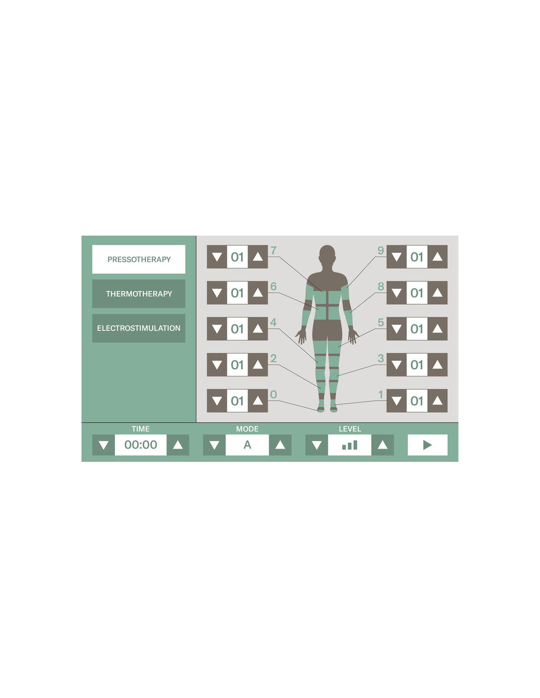 KHONA PRESS 3 w 1 – presoterapia, termoterapia i profesjonalna elektrostymulacja